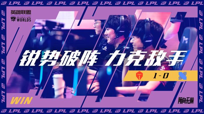 B费表示 B费表示