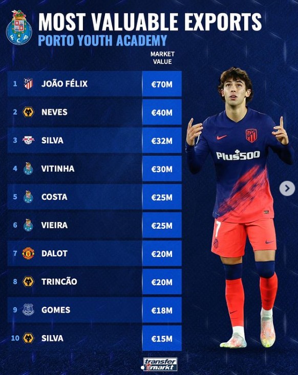 A季后赛中 A季后赛中